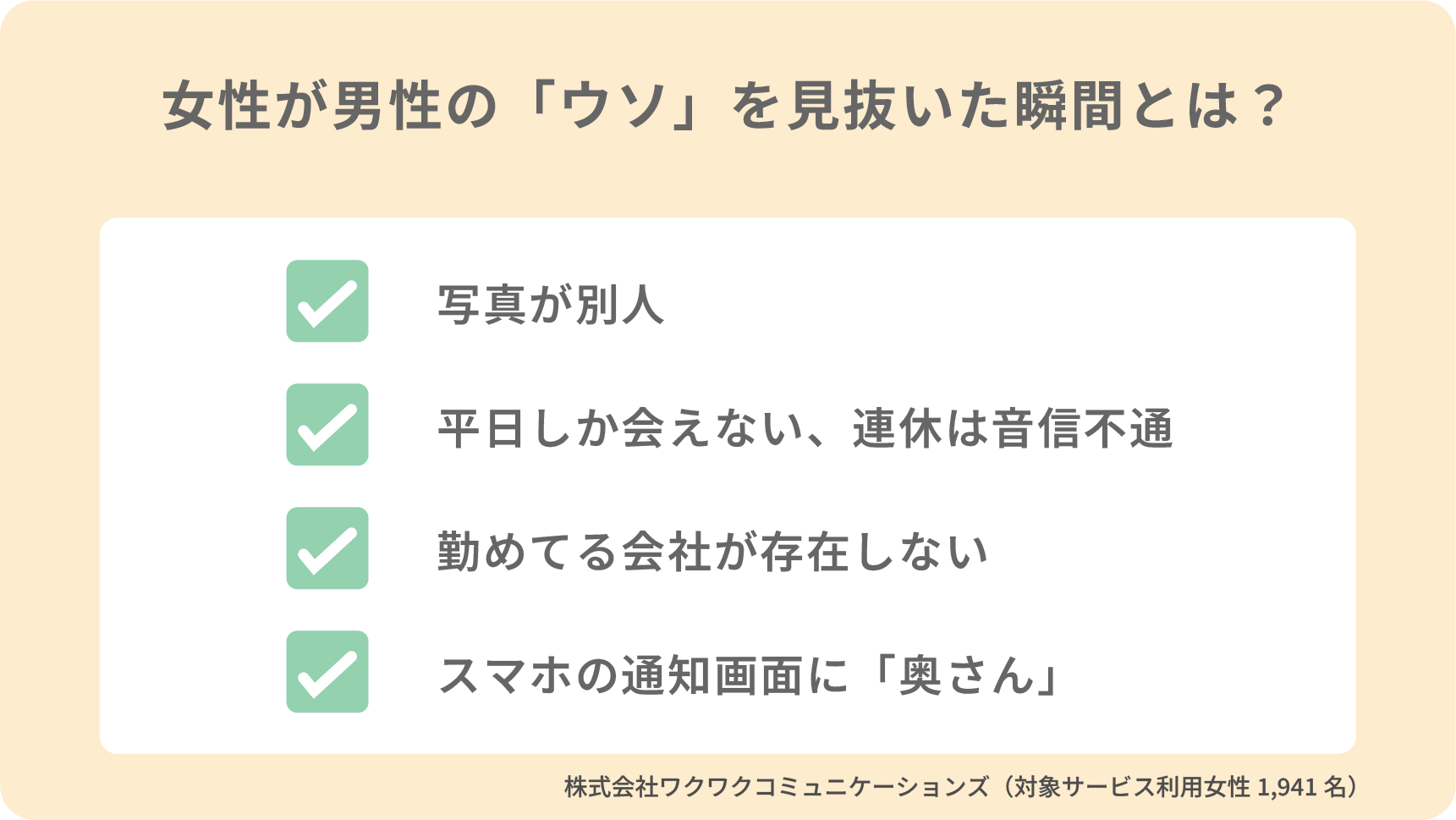 アンケート「ウソを見抜いた瞬間」チェックリスト