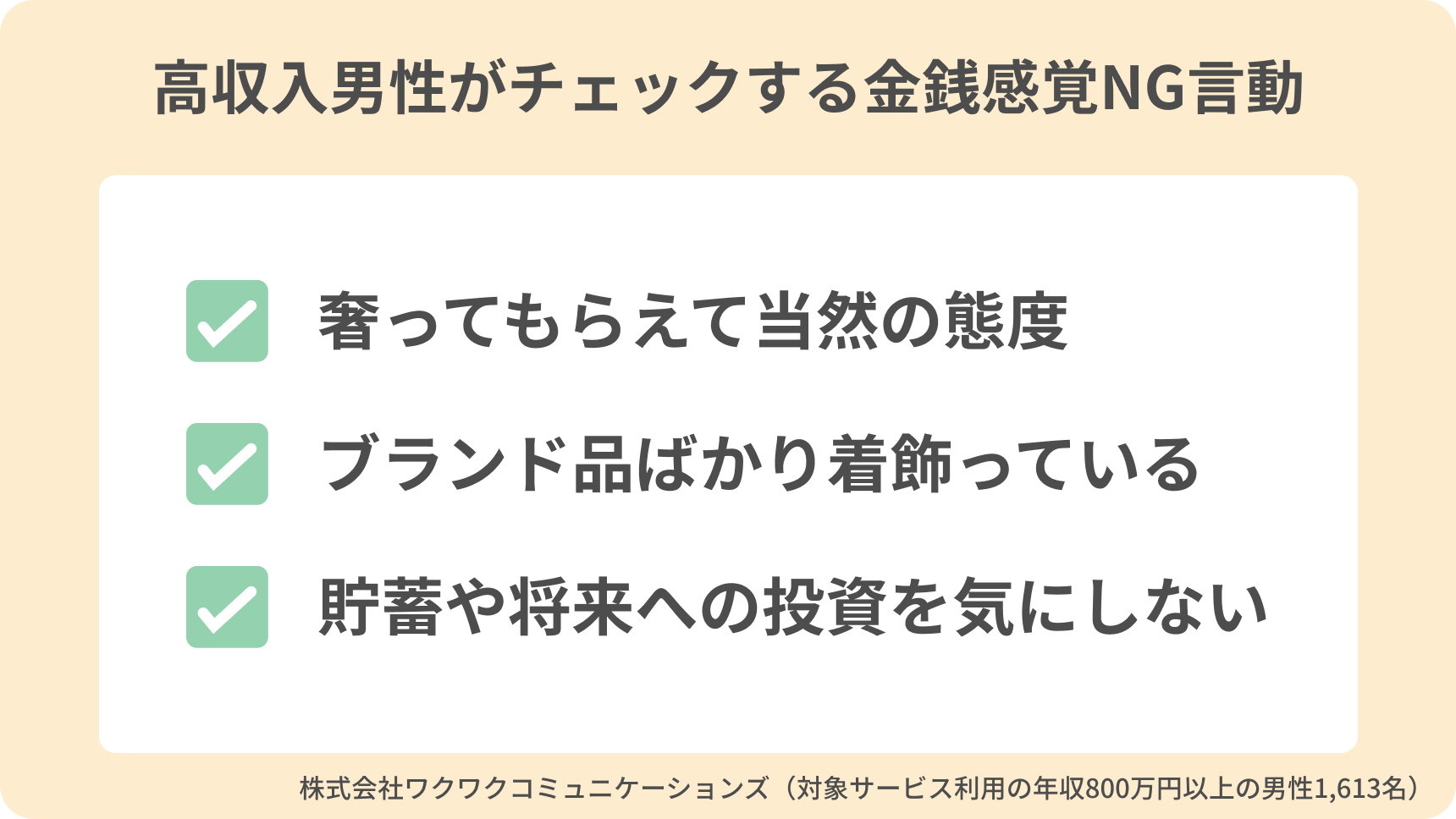 アンケート内容要約