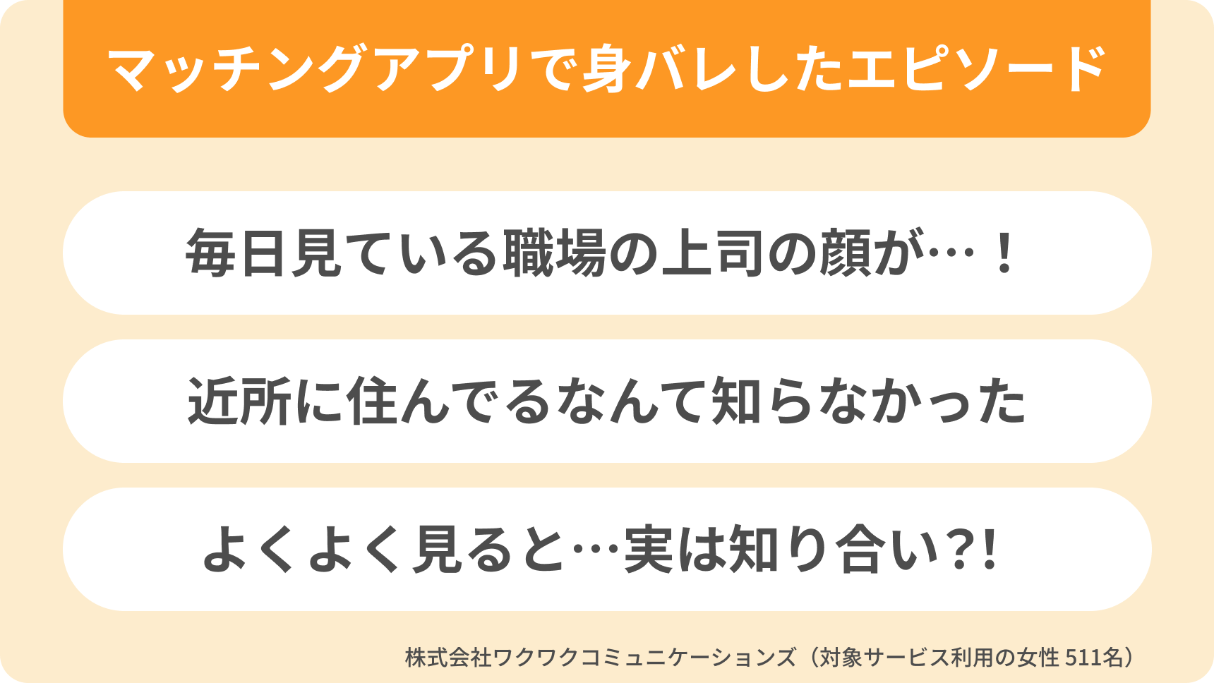 アンケート身バレエピソード3選