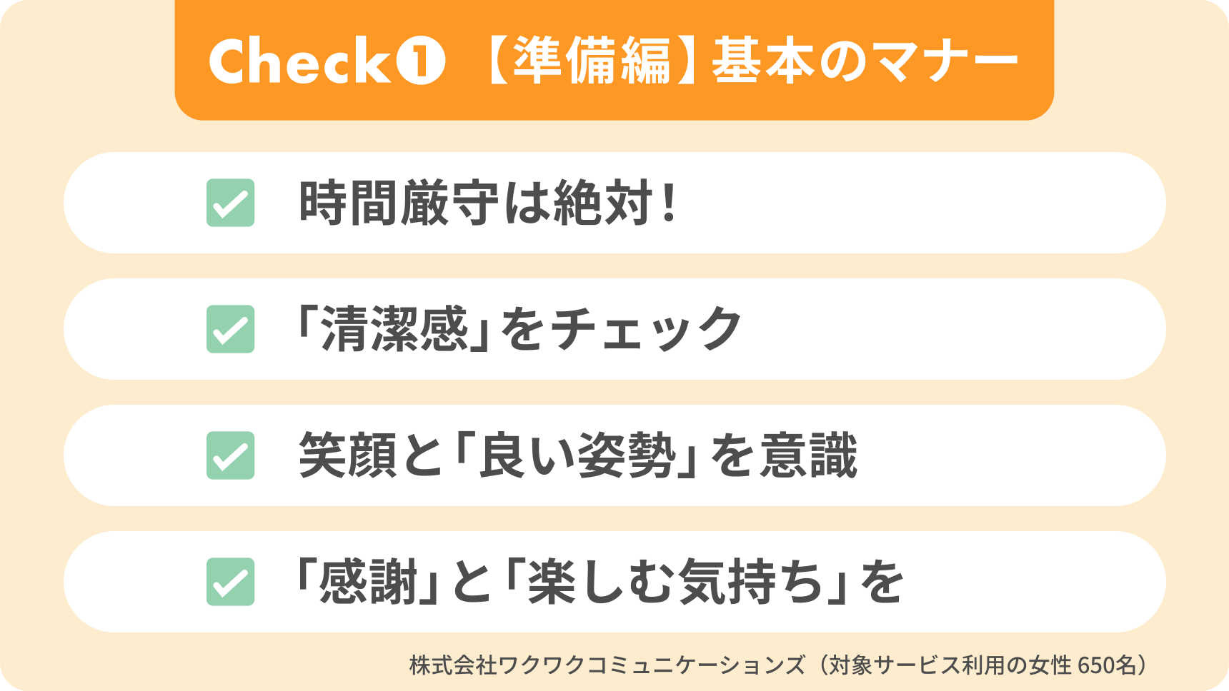 初デート前の準備で意識すべき基本マナーをまとめた画像。時間厳守、清潔感チェック、笑顔と姿勢、感謝の気持ちなど、好印象につながるポイントを解説。
