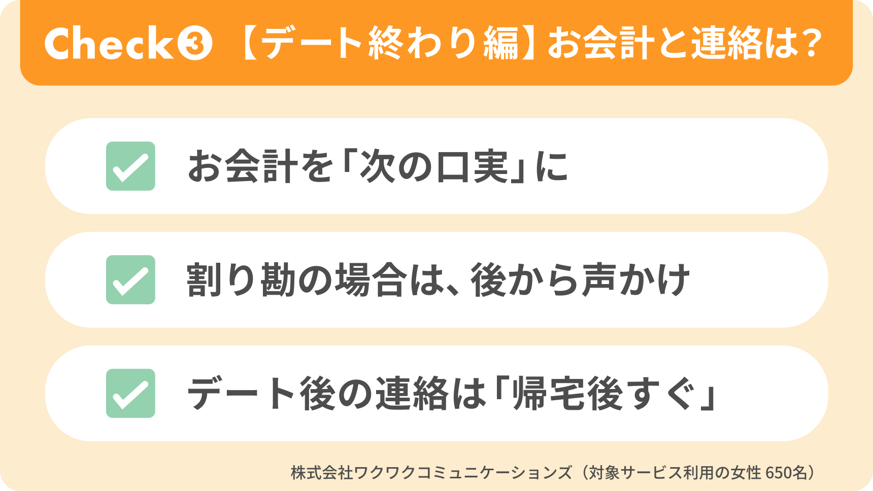 初デート後のお会計と連絡に関するマナー解説画像。お会計を次の口実にする、割り勘は後から声かけ、帰宅後すぐに連絡するなど、好印象につながる振る舞いを紹介。